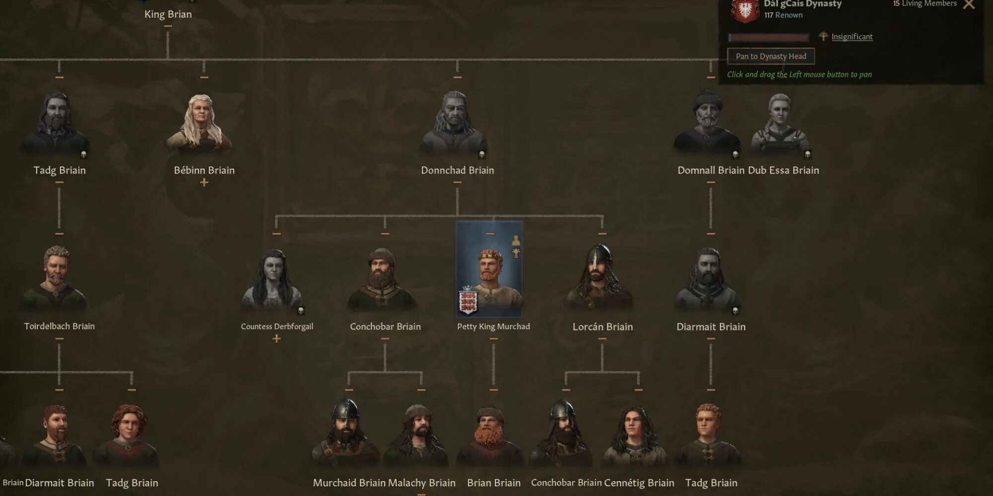 Crusader kings династии. Crusader kings 3 святая династия. crusader kings 3 dynasty tree. бонусы от черт крусадер кингс 3. крусейдер кингс 3 геральт.