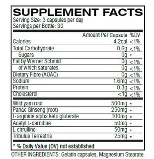 Other ingredients