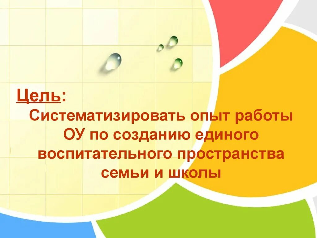 Пути взаимодействия семьи и школы. Семья и школа. Эффективные пути сотрудничества школы и семьи. Семья и школа пути эффективного взаимодействия выступление. Школа эффективного взаимодействия