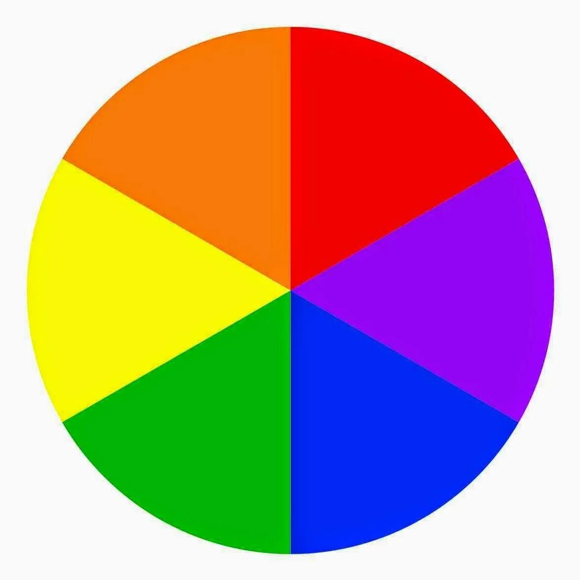 Active colors. Цветовой круг. Шесть основных цветов для детей. Разноцветные круги. Цветовой круг основные цвета.
