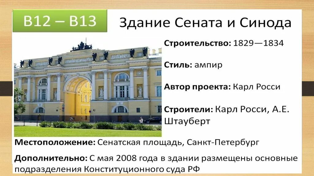 Сенат история 5 класс определение. Сенат и Синод в Санкт-Петербурге Архитектор. Здания Сената и Синода в Санкт-Петербурге (1829–1834). Сенатская площадь здание Сената и Синода.