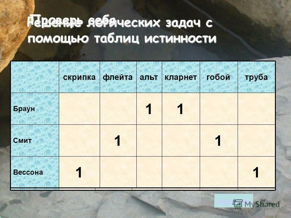 Примеры табличных информационных моделей. С помощью таблицы 32. Задания на тему табличные модели. Задачи на логику с помощью таблицы истинности. Расстояние до ячейки формула.