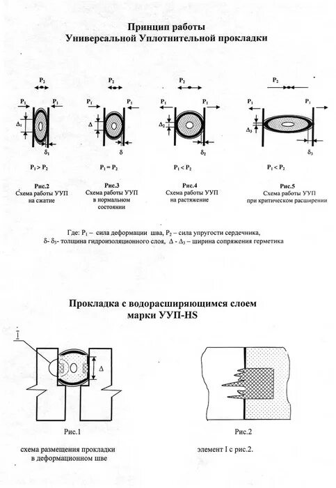 коллекторный электродвигатель постоянного тока принцип работы. устройство универсального превентора пуг схема. термокамера для колбасного производства чертеж. устройство коллектора электродвигателя переменного тока. схема подключения универсального коллекторного двигателя.