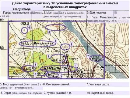 Нормативы по топографии