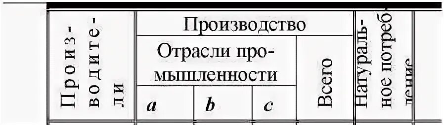 П 6 он