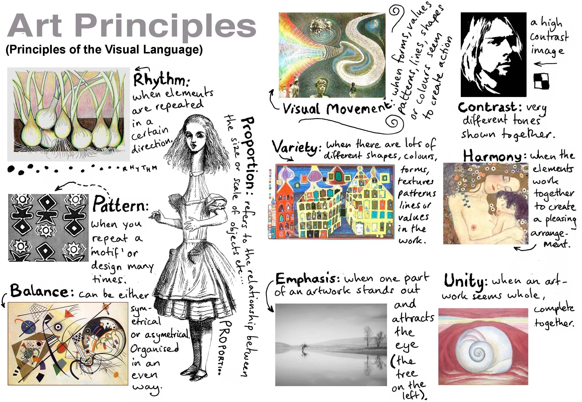 Art topic. Art Worksheets. Worksheets искусство. Visual Arts слова. Painting Vocabulary.