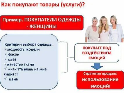 Критерии выбора фонда