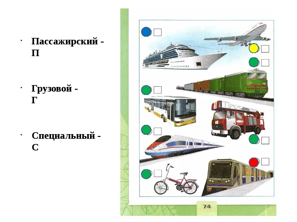 Транспорт вторая буква а. Транспорт Наземный Водный воздушный подземный. Какой бывает транспорт 2 класс окружающий мир. Наземный воздушный и Водный транспорт для детей. Какой бывает Наземный транспорт.