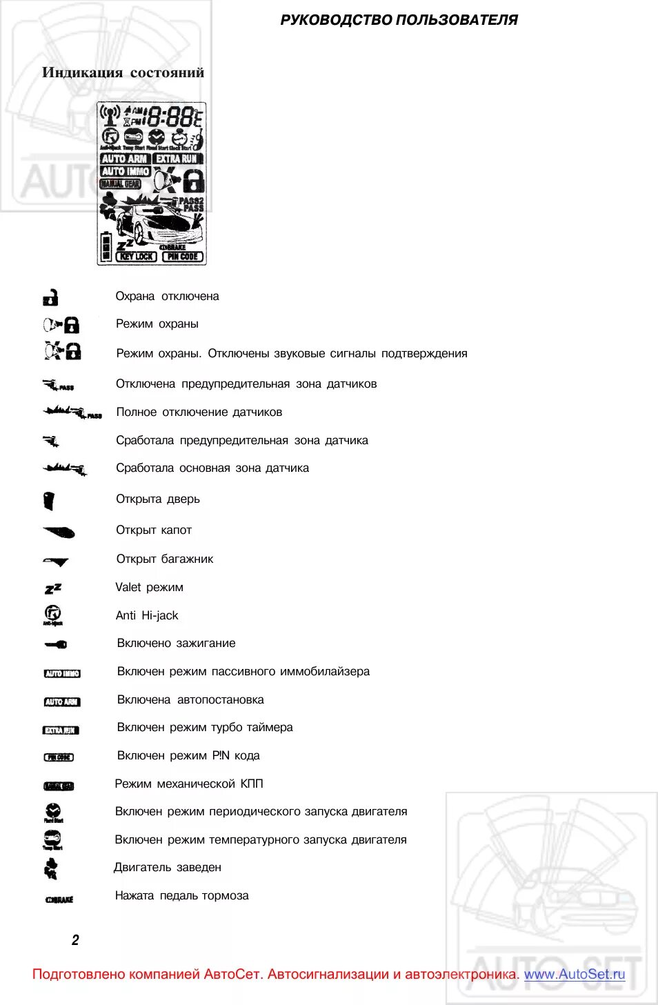 Сигнализация леопард ls. Сигнализация леопард ls9010. сигнализация leopard 60/10 автозапуск. автосигнализация леопард 90/10. leopard ls 90/10ec.