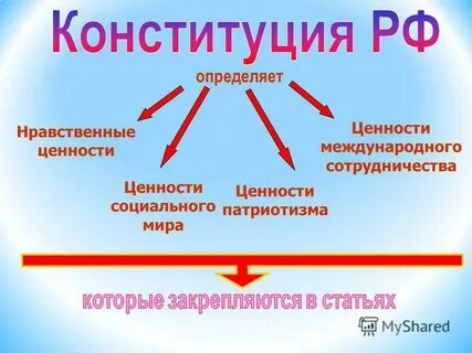 Морально конкретно