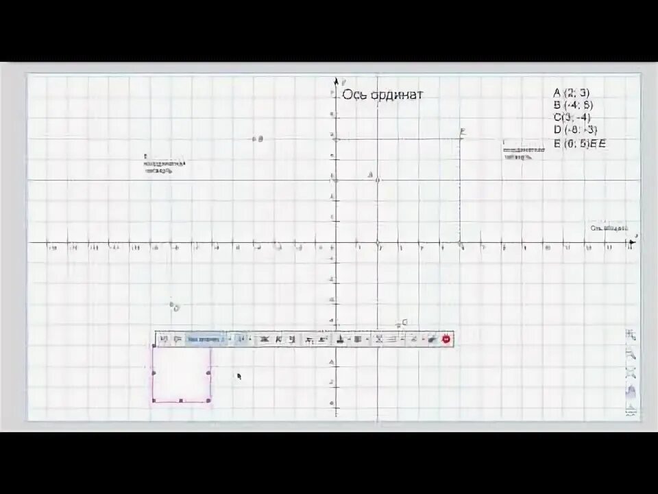Координатная плоскость 6 класс виленкин. Математический диктант координатная прямая 6 класс. Прямоугольная система координат на плоскости 7 класс задания.