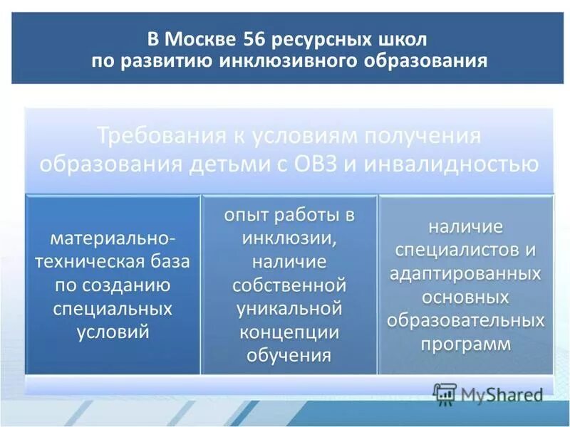 Программа конструктор рабочих программ. Рабочая программа в конструкторе рабочих программ. Структура организационно-методического отдела. Конструктор рабочих программ гппц. Конструктор рабочих программ фгос 2022.