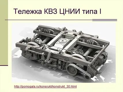Виды тележек вагонов