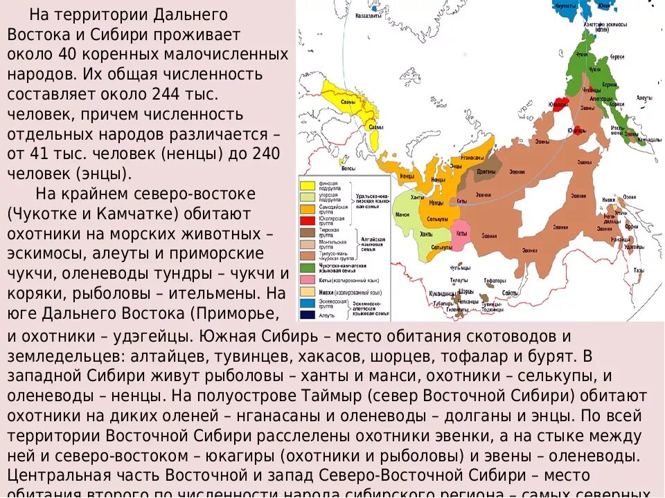 Какие народы живут на дальнем востоке. Расселение коренных народов Сибири. Этническая карта народов Сибири. Народы Сибири с названиями. Территория Сибири и дальнего Востока.