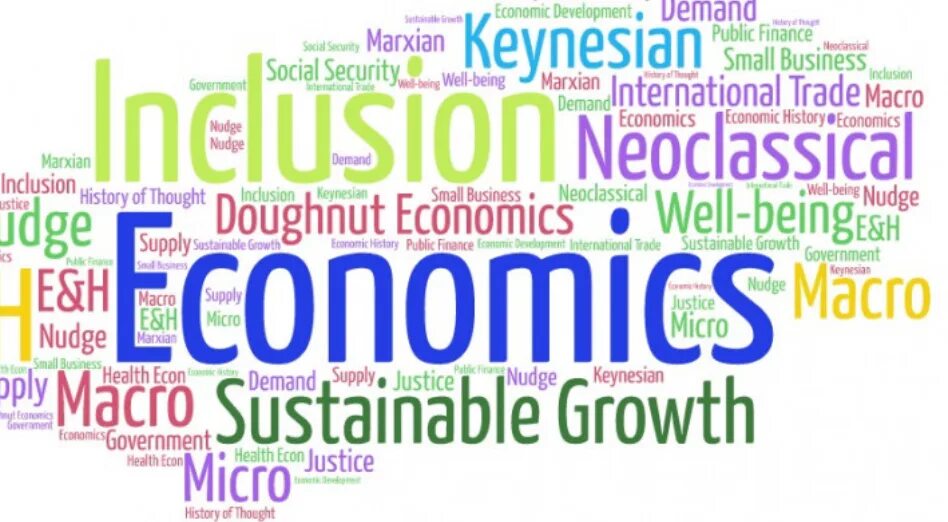 Economic products. Resource based economy. Factors of production. Key natural resources. What are the factors of production.