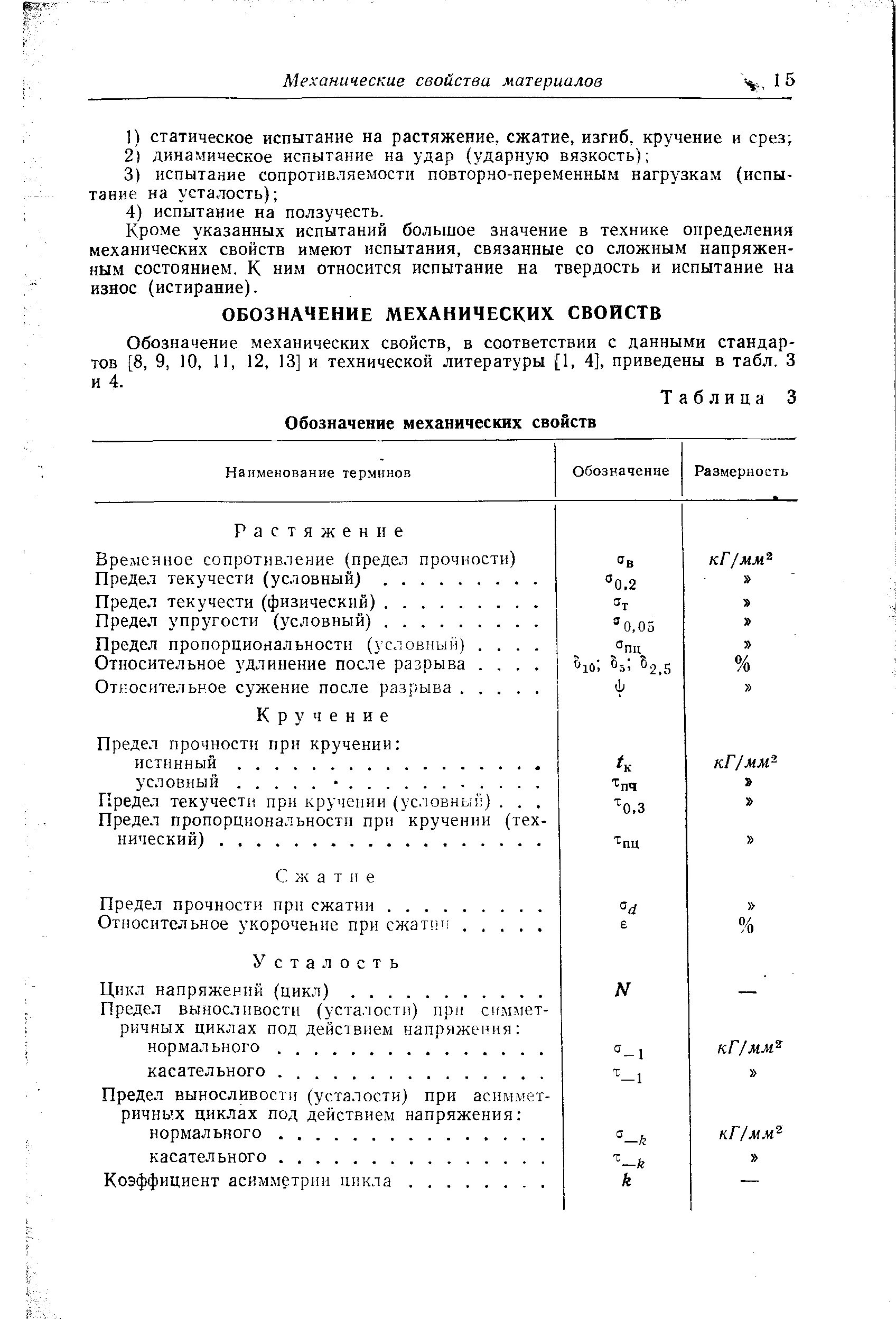 Обозначение механических свойств