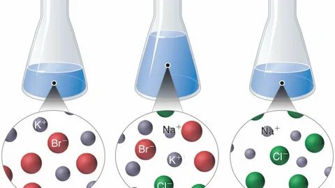 Nacl kbr