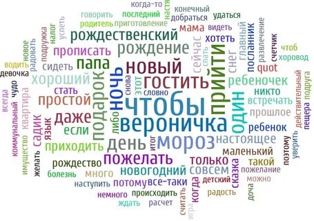 Составьте для каждого из слов свое множество
