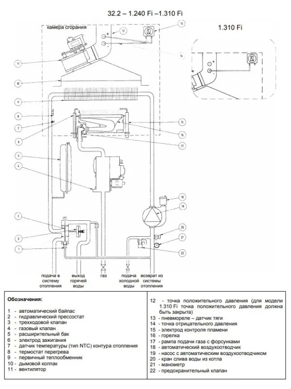 Подключение бакси луна 3. Котел Baxi Luna-3 1.310 Fi. Котел газовый бакси Луна / Baxi Luna-3 1.310 Fi. Газовый котел бакси Луна 3. Котел бакси Луна 3 схема подключения.