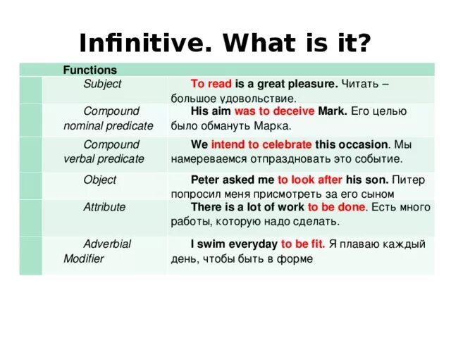 Is a great example of