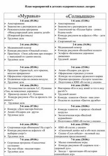 План оздоровительных мероприятий в детском саду