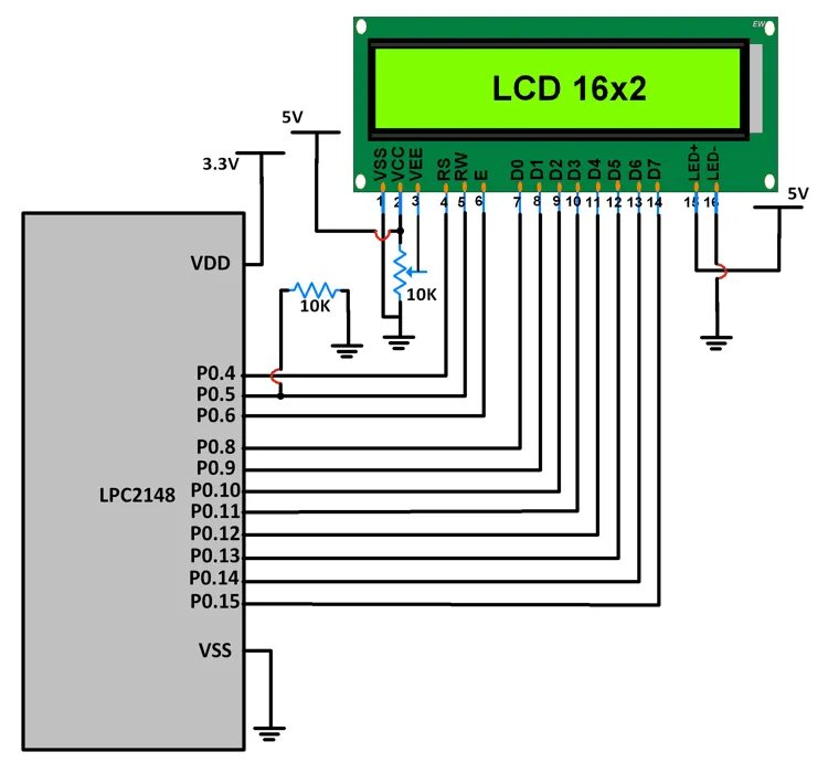 Lpc интерфейс. Lcd индикатор 16x2. tft lcd 16x2 emulation arduino. lcd 16x2 распиновка. микроконтроллер lpc2148.