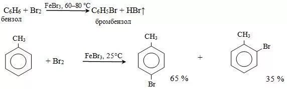 C6h5br бромбензол. C6h6 febr3. Стирол br2 febr3. Толуол br2 febr3 механизм. C6h6 cl2 реакция