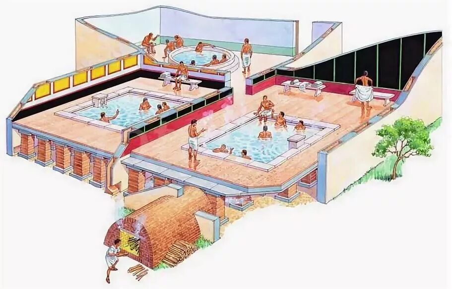 Римские бани термы в древнем риме. Бани где все римляне были. Термы в древнем риме. Лоуренс альма-тадема древний рим. Термы общественные бани в древнем риме.