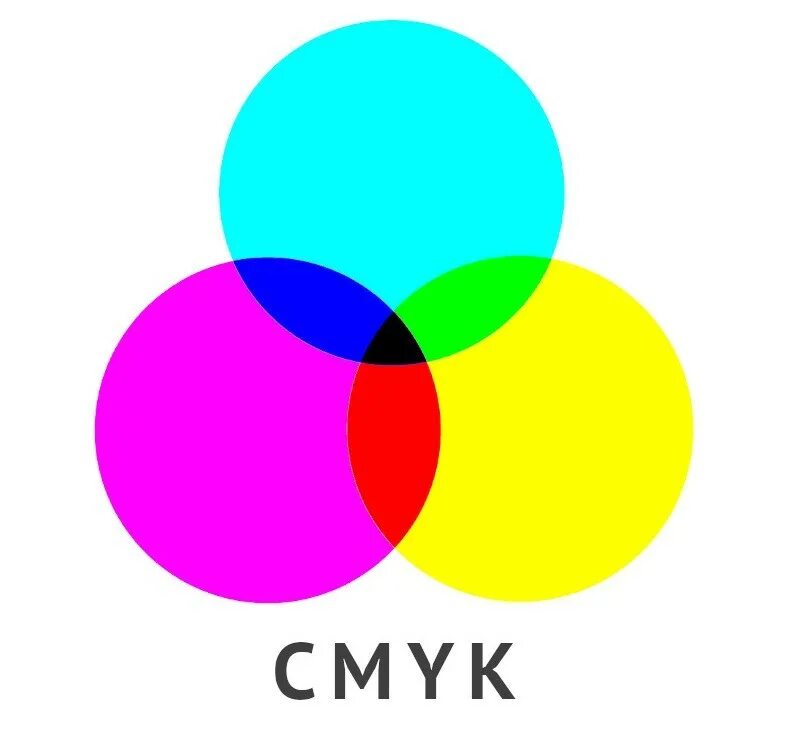 Cmyk сохранить