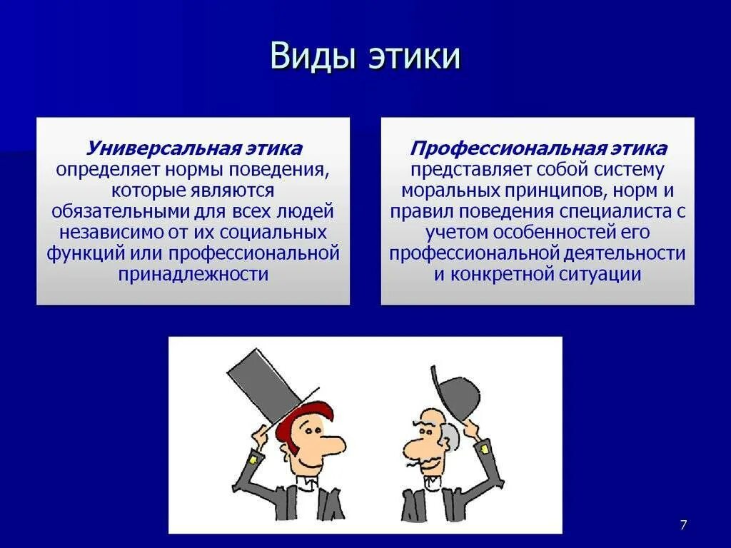 Деятельность общение презентация. Этика. Виды этики. Этические нормы этикета. Виды профессиональной этики.