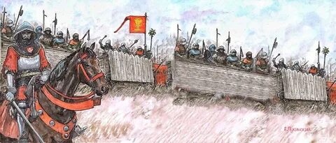 Гуситы