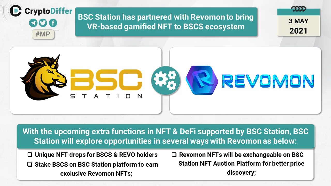 Крипто partner. BSC Station криптовалюта. Мусульманские NFT крипто проекты. NFT крипто сэндвичи.