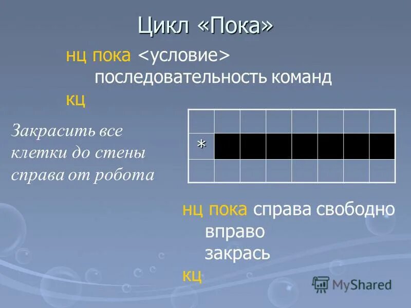 Нц пока справа свободно вправо закрасить. Исполнитель робот цикл пока. НЦ пока КЦ команды. Цикл НЦ пока. НЦ пока справа свободно вправо КЦ.