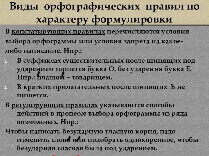 Виды формулировок орфографических правил. Виды орфографических упражнений. Правописание приставок. Виды орфографических правил. Вид орфографии.