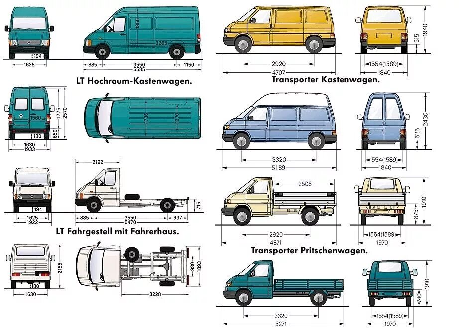 Размеры фольксваген транспортер т5. Длина кузова Фольксваген Транспортер т4. Фольксваген транспортёр т4 габариты салона. Фольксваген т4 габариты кузова. Габариты Фольксваген Транспортер т4.
