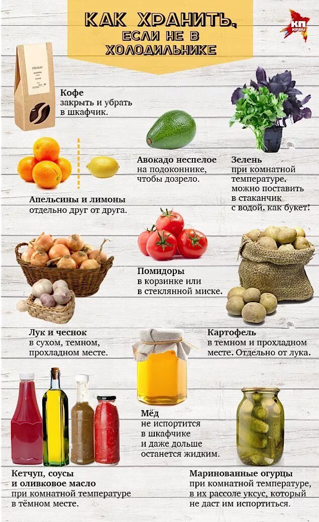 Какие овощи не хранятся в холодильнике. Правильное хранение овощей и фруктов. Продукты которые нельзя хранить в холодильнике. Продукты которые хранят в холодильнике.