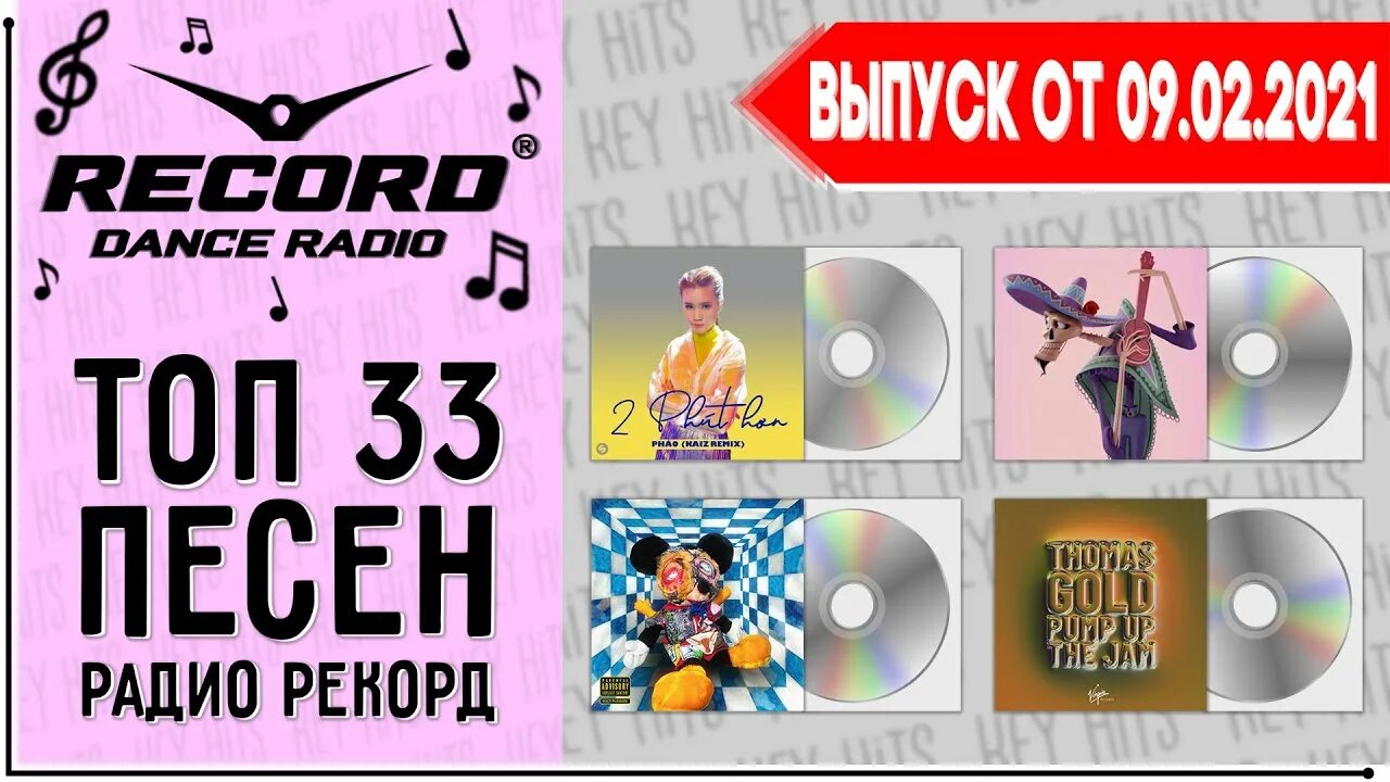 Новинки песен рекорд. Radio record. Топ Radio record. Топ чарт радио рекорд. Радио рекорд топ 40.