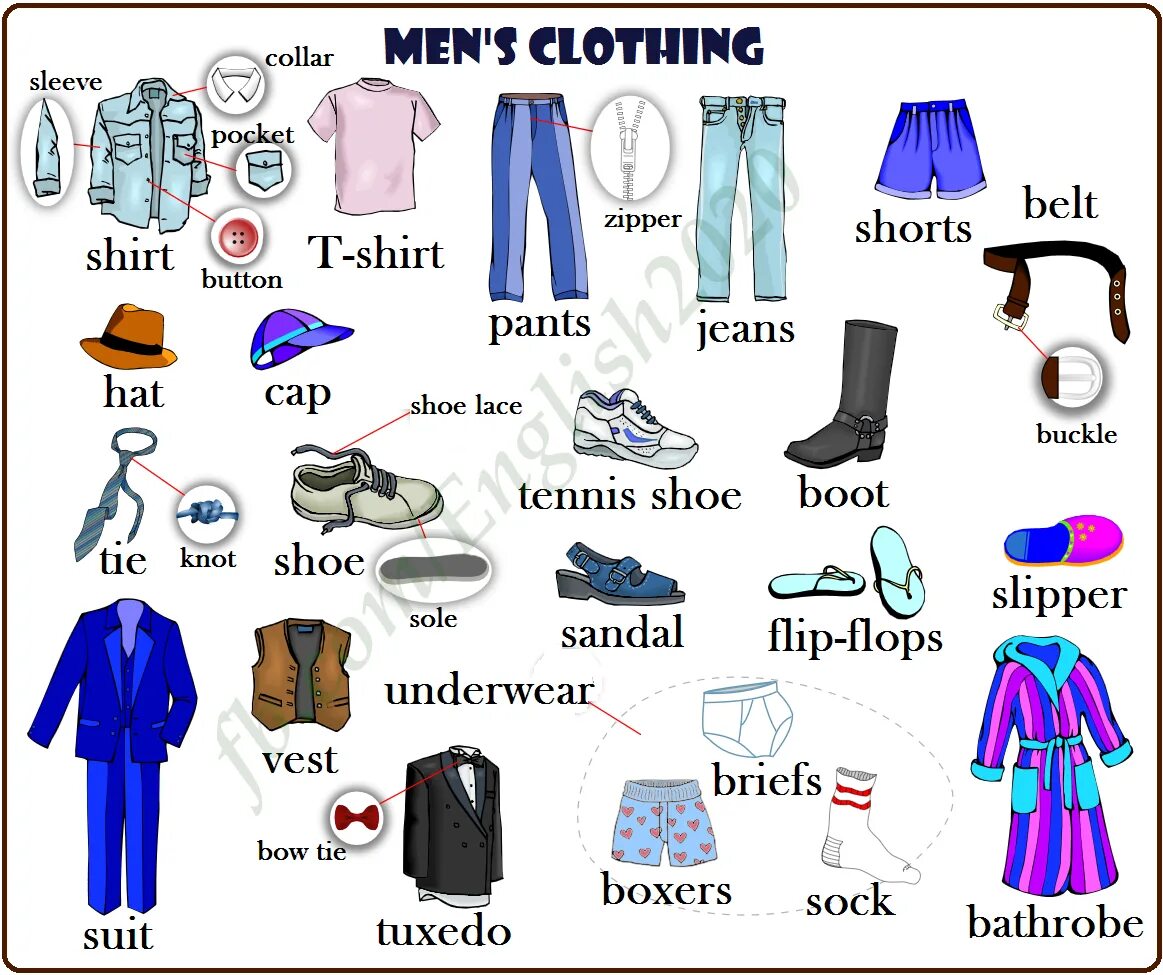 Английский а2 лексика. Одежда на английском. Vocabulary одежда. Одежда на ангшл. Одежда English Vocabulary.