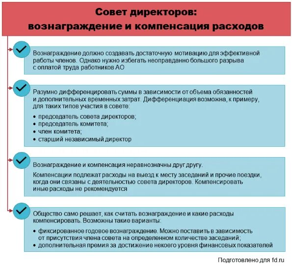 Размер вознаграждения временного управляющего. Вознаграждение совету директоров. Задачи совета директоров. Участники совета директоров. Членов совета директоров АО:.