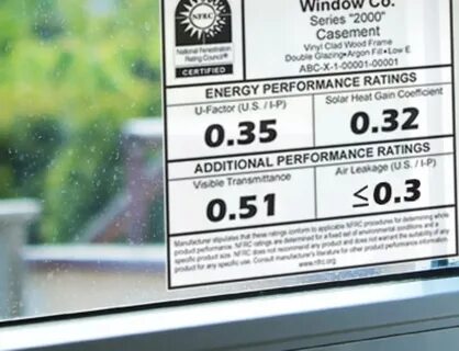 Window performance