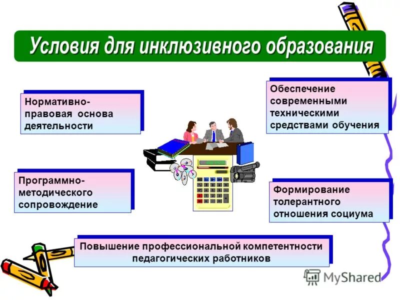 Профессиональное образовательное пространство