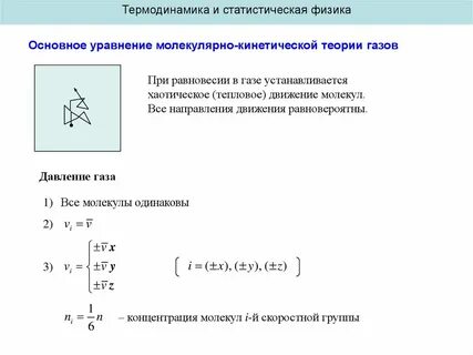 Статистическая термодинамика
