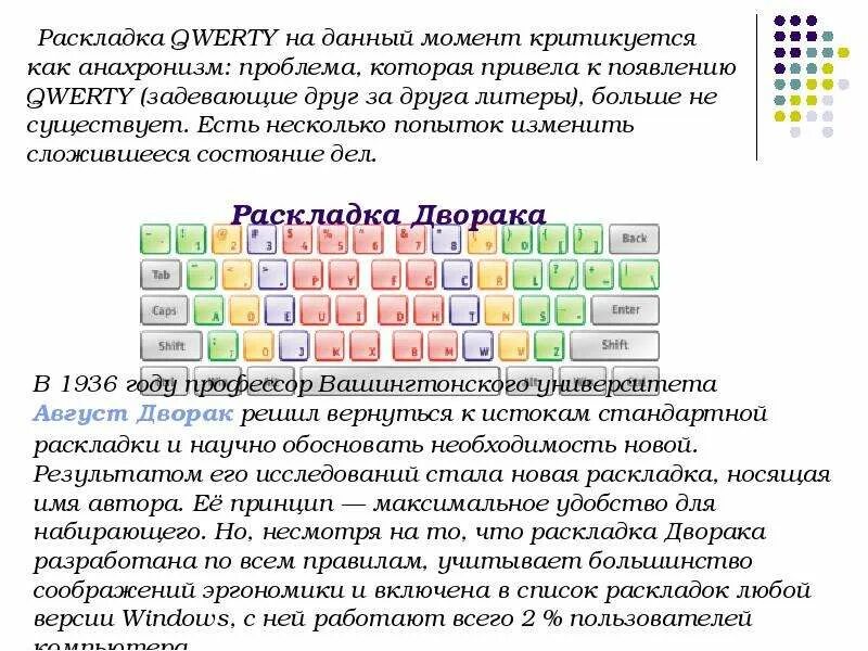 Кверти клавиатура раскладка. Латинская раскладка клавиатуры это. История английской раскладки клавиатуры. История английской раскладки клавиатуры кратко. Латинская раскладка клавиатуры