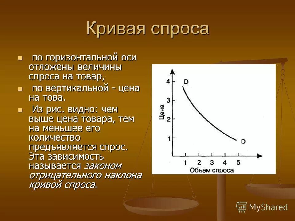 основная функция законов. предложение оси. объективные отношения. рынок ссудного капитала график. предикативная модальность.