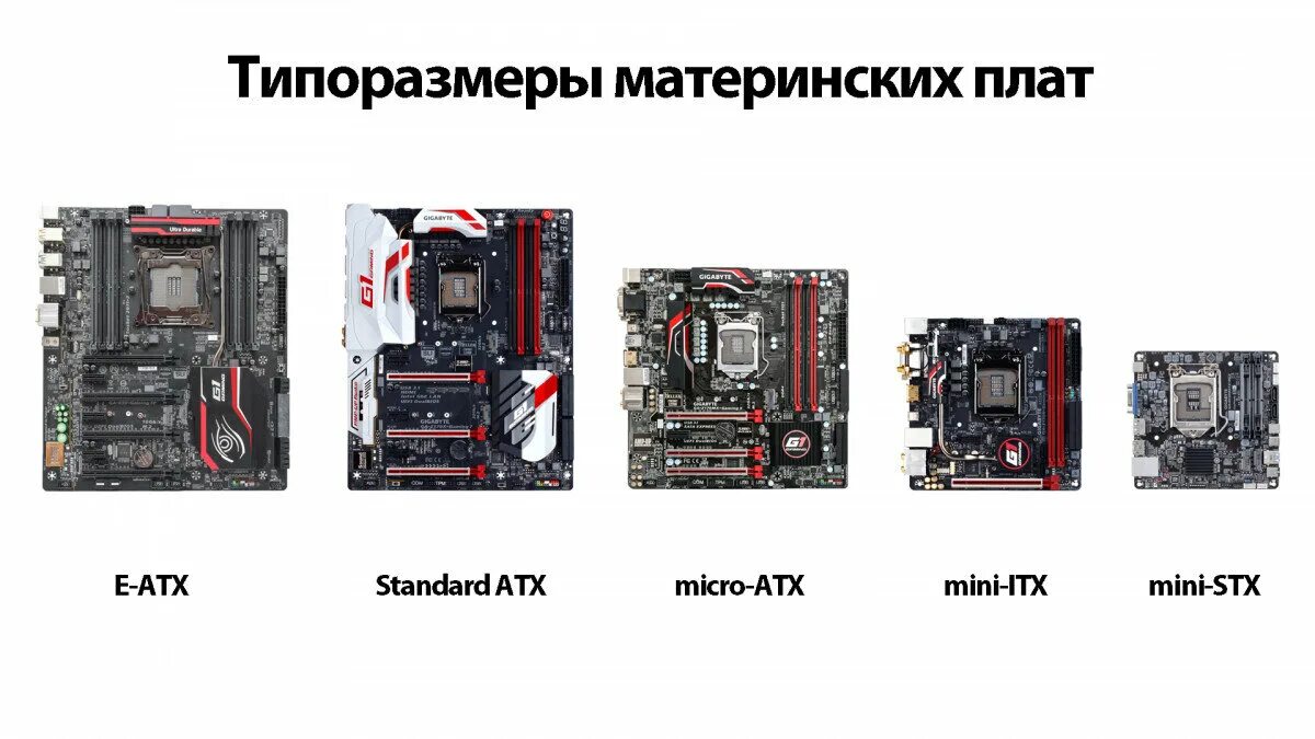 Mini ATX форм-факторы материнской платы. Micro ATX Материнские платы размер. Mini ATX размер материнской платы. Размер АТХ материнской платы. Типы системных плат