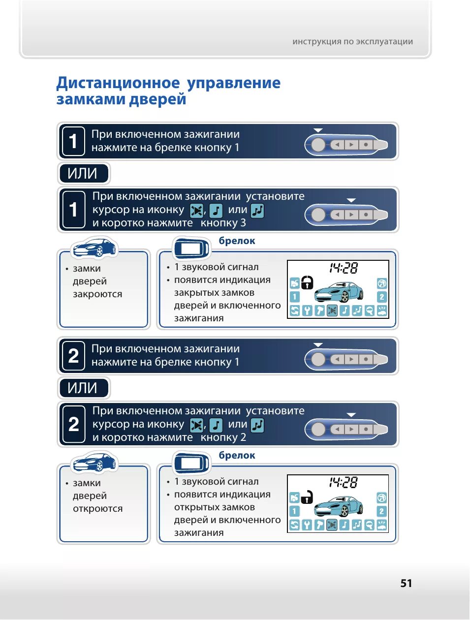 Как установить курсор старлайн. Starline a62 can автозапуск. старлайн а62 инструкция по. starline a92 управление курсором. старлайн а62 автозапуск с брелка.