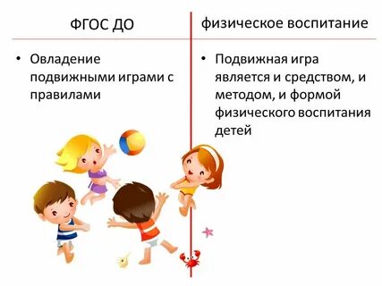 Малое физическое воспитание
