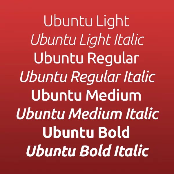 Шрифт убунту. Системные шрифты. Default xsession. Шрифт убунту. Убунту 2022.