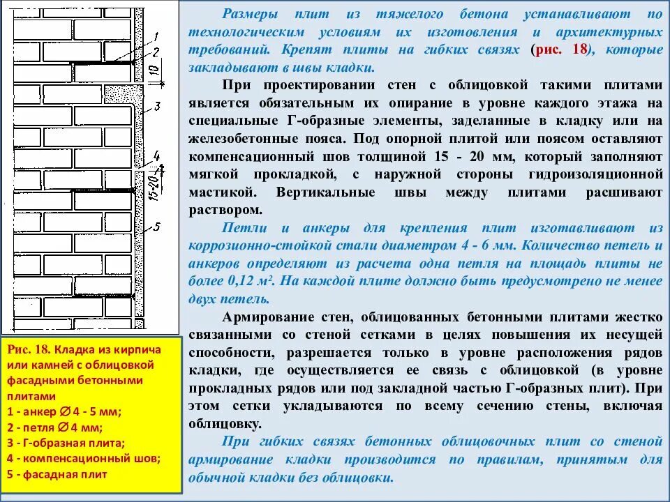 Толщина шва кирпичной кладки. Толщина шва в кирпичной кладке 30 мм. Допустимая толщина шва в кирпичной кладке. Толщина кирпича со швом. Допустимая толщина швов в кирпичной кладке.