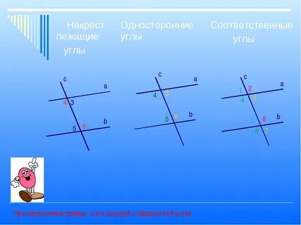 Какие углы являются параллельными